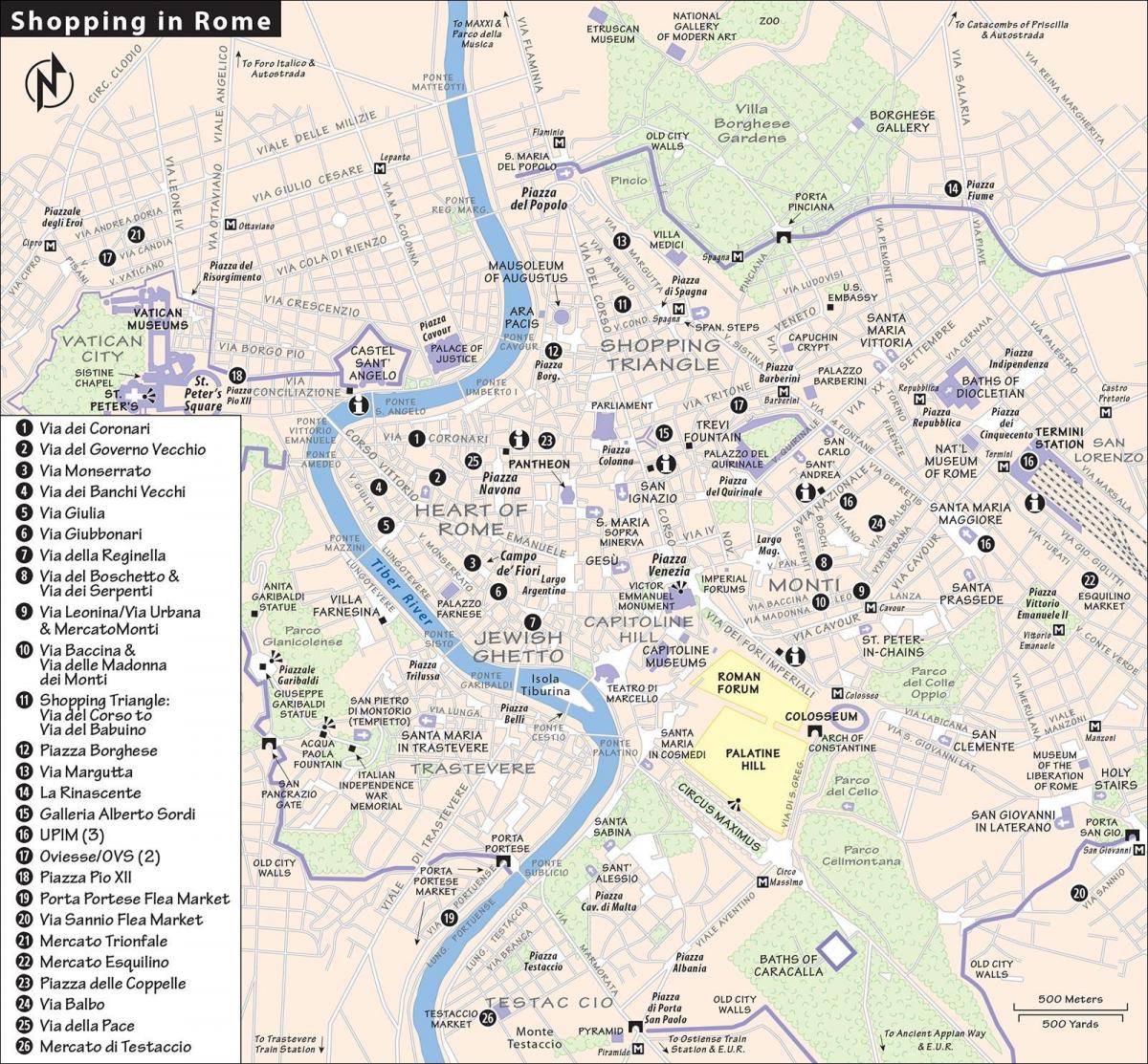 Mapa de Roma de compras