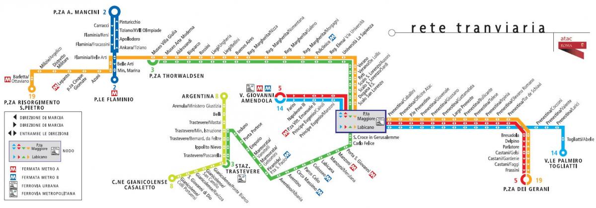 Mapa de Roma tranvía 19 