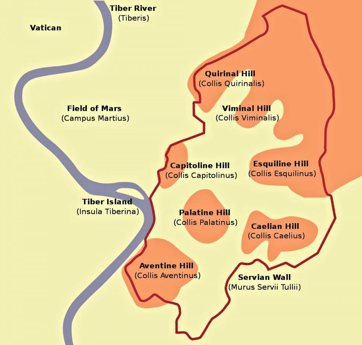 Mapa de las colinas de Roma 