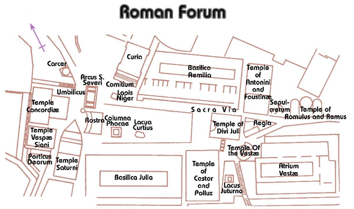 forum Romanum mapa