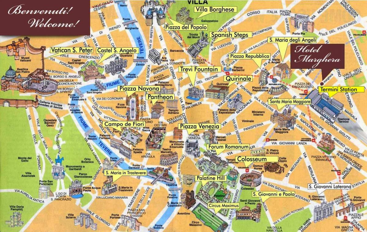 Mapa de la guía de Roma