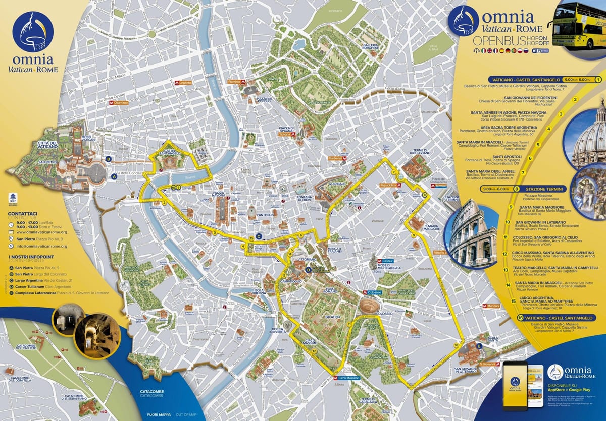 Mapa de Roma open tour de la ruta de autobús
