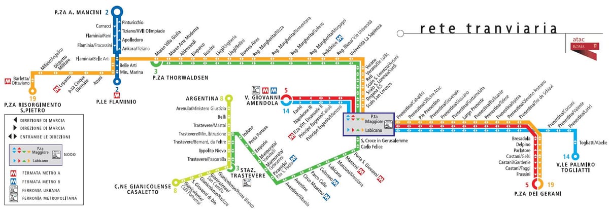 el tranvía 8 mapa de la ruta